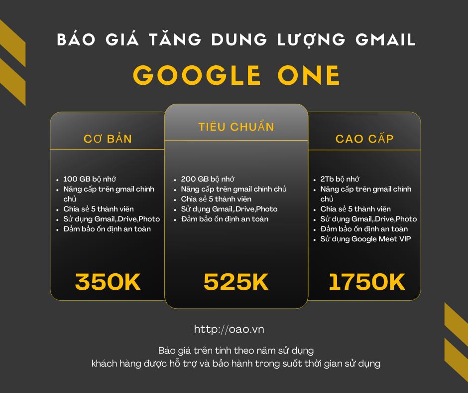 180K Năm Bán Drive one không giới hạn dung lượng google (2)