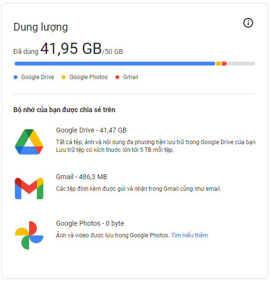 3 Giải Pháp Cơ Bản Bán Drive one không giới hạn dung lượng google