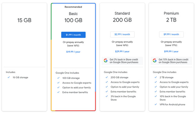 Bán Google drive one không giới hạn dung lượng Unlimited dịch vụ lưu trữ đám mây lý tưởng (3)