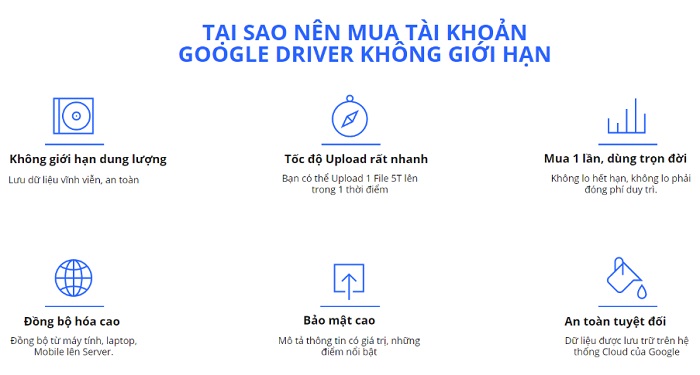 Bị Đầy Dung Lượng Bán Drive one không giới hạn dung lượng google (3)