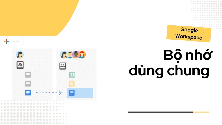 Bộ Nhớ Dùng Chung Google drive one giá rẻ không giới hạn dung lượng (1)