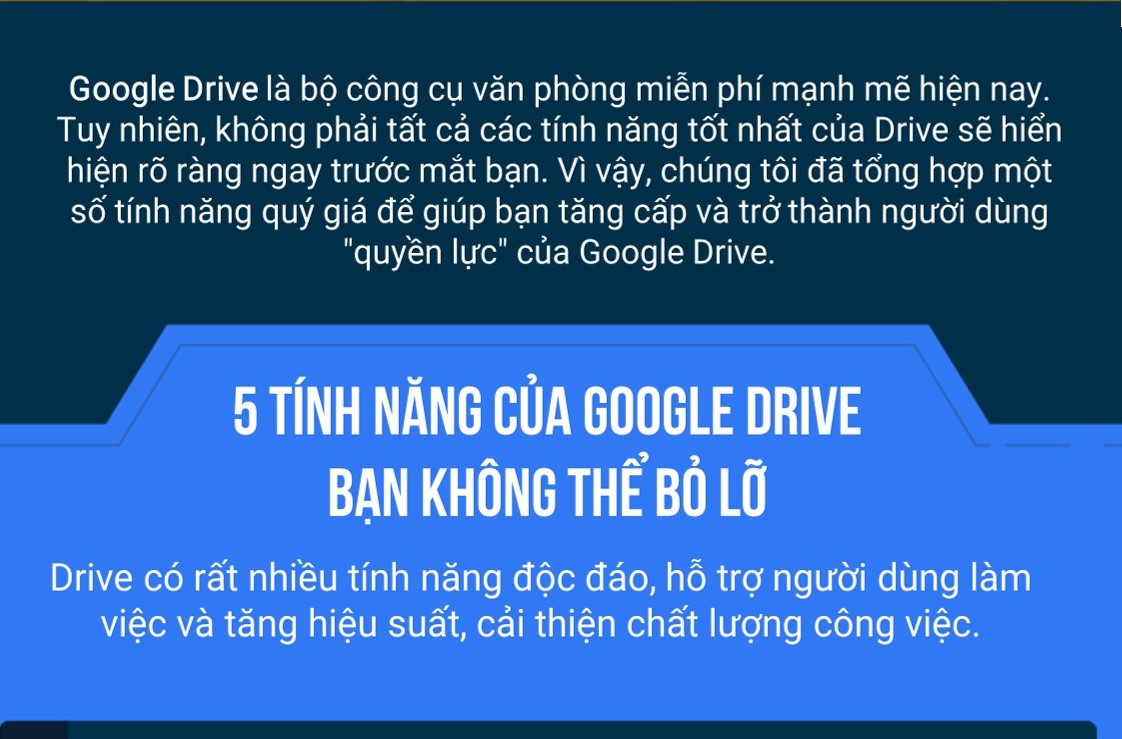 Cách để trở thành người dùng Bán Google drive one không giới hạn dung lượng Unlimited quyền lực (1)