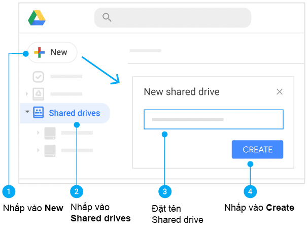 Chia Sẻ Thư Mục Team Drive Mua Drive one không giới hạn dung lượng google (1)