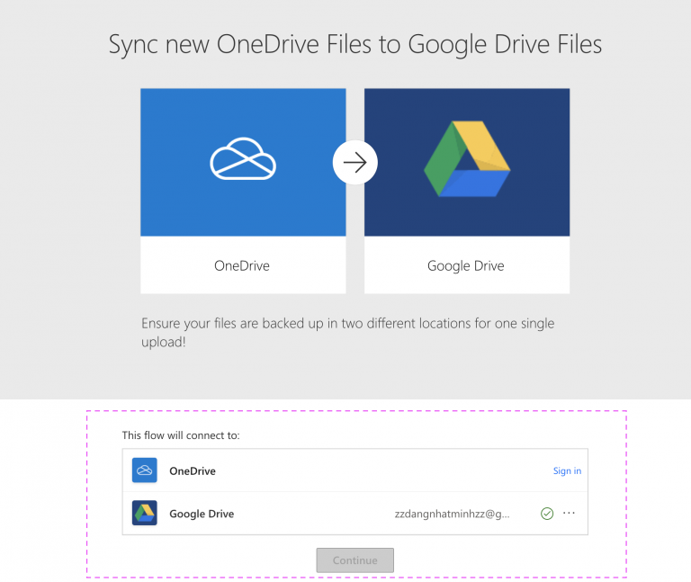 đồng bộ dữ liệu từ OneDrive sang Google DriveMua Drive one không giới hạn dung lượng google (2)