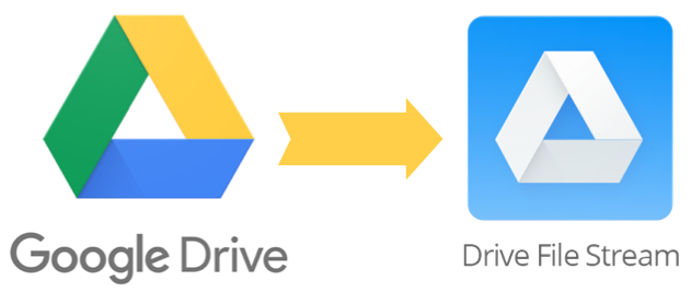 Drive File Stream Là Gì Mua Drive one không giới hạn dung lượng google (1)