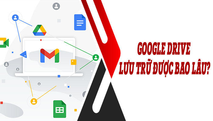 Drive lưu trữ được bao lâu Mua Drive one không giới hạn dung lượng google (2)