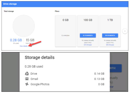 Kiểm tra dung lượng tài khoản Bán Google drive one không giới hạn dung lượng Unlimited nhanh chóng (1)