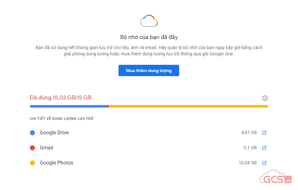 Làm Gì Khi Mail Đầy Bán Drive one không giới hạn dung lượng google (2)