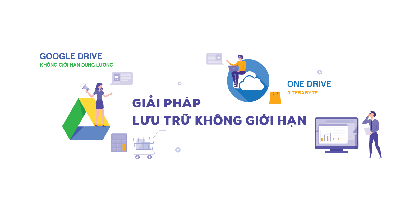 Miễn Phí Hoàn Toàn Bán Drive one không giới hạn dung lượng google (1)