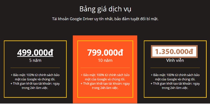 Những Lợi Ích Bán Drive one không giới hạn dung lượng google (1)