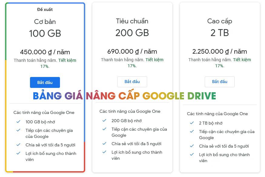 Rất Đáng Xài Google drive one giá rẻ không giới hạn dung lượng (1)