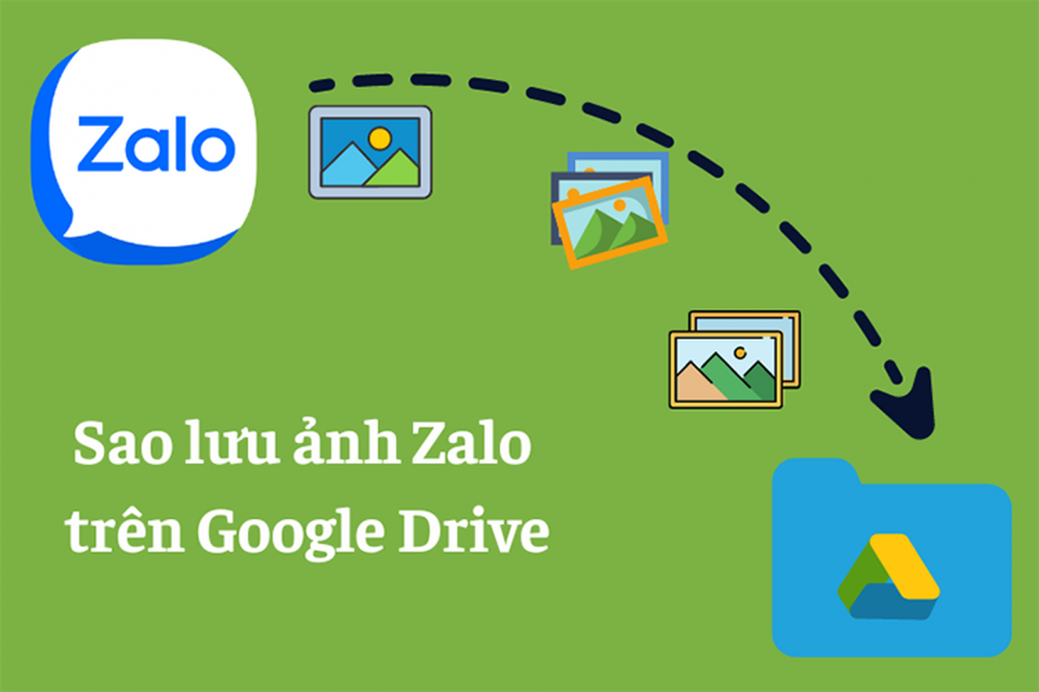 Sao lưu ảnh zalo drive Đăng ký Drive không giới hạn dung lượng google one (2)