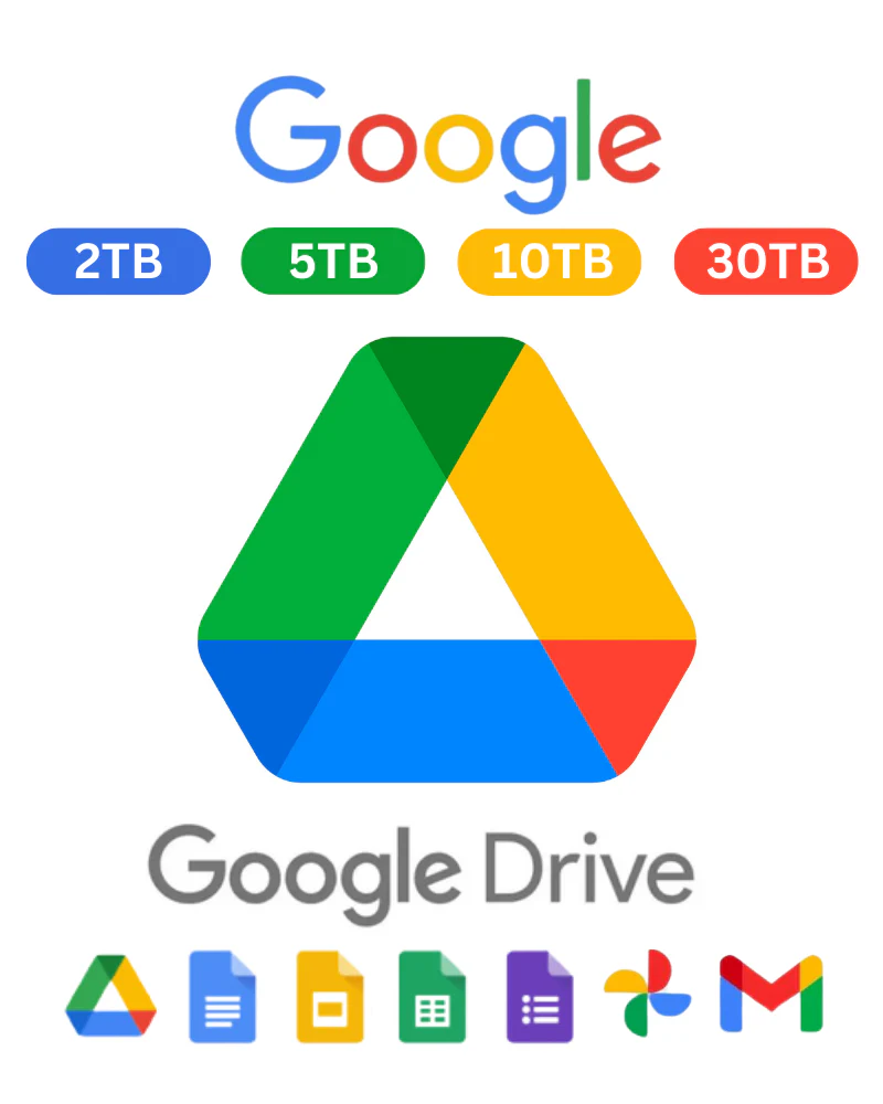 So sánh Google drive one giá rẻ không giới hạn dung lượng