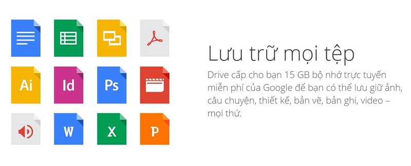 Tải nhiều ảnh từ Bán tài khoản google drive one không giới hạn dung lượng Unlimited về iphone đơn giản