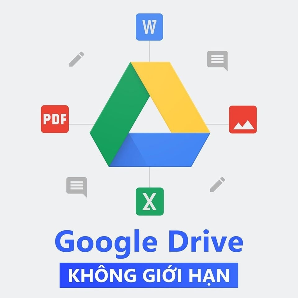 Trọn Đời Bán Drive one không giới hạn dung lượng google (2)