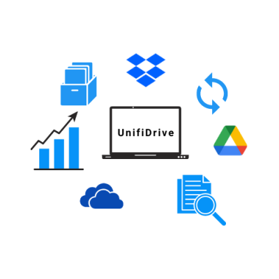 Unifidrive là gì Cách dùng Unifidrive tạo tài khoản drive google one không giới hạn dung lượng (1)